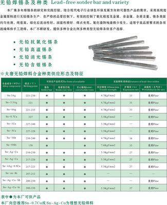 浙江臺(tái)州 優(yōu)質(zhì)[無鉛焊錫條] 價(jià)格優(yōu)惠 品質(zhì)保證-溫嶺市澤國大唐焊錫材料廠 -